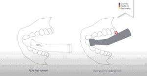 KaVo Handpiece Ergonomic Design Dental Instrument