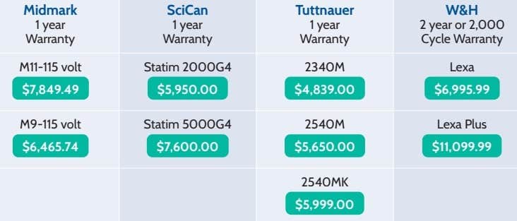 autoclave replacment pricing 1